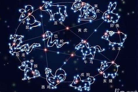 四月七日 星座|4月7日生日書（白羊座）